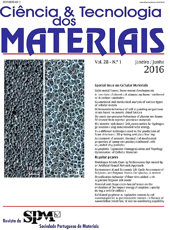 Go to journal home page - Ciência & Tecnologia dos Materiais